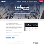 CVCA Intelligence Landing Page