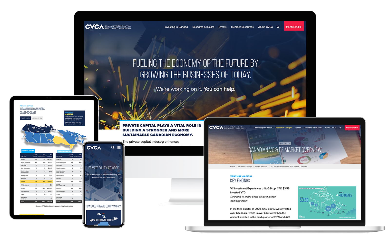 CVCA website screenshots displayed on various devices