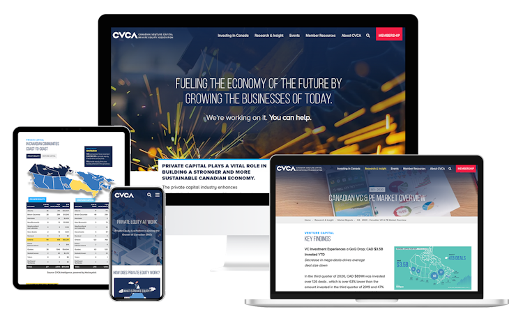 Screenshots of the CVCA website on multiple devices