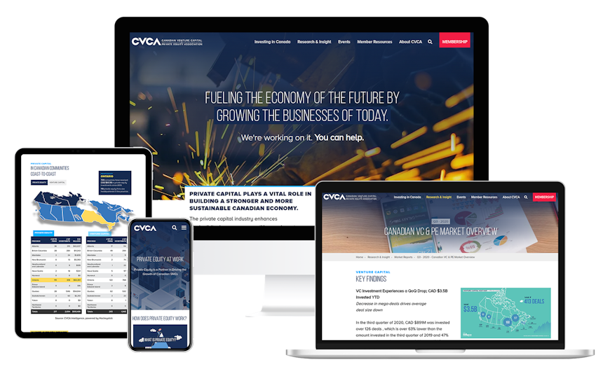 Views of the CVCA website on multiple screen sizes